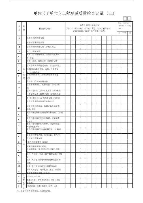 03单位(子单位)工程观感质量检查记录(3)GD403.doc