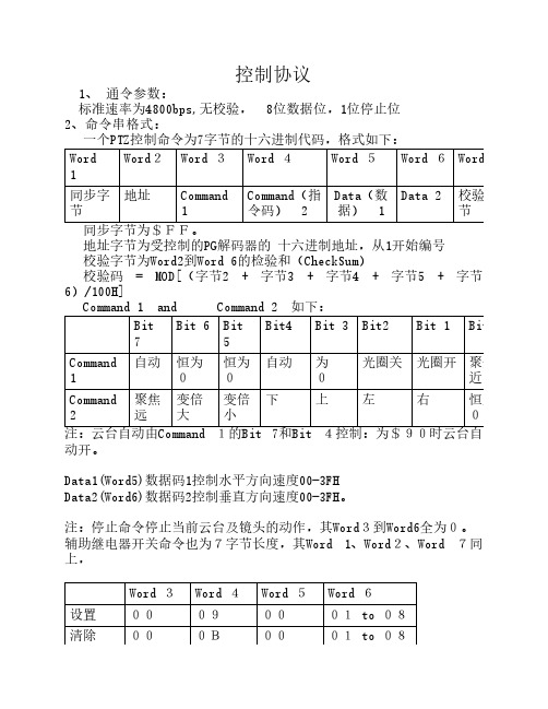 PELCO-D控制协议