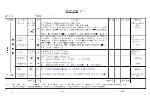 制造业工程部各岗位KPI绩效考核表