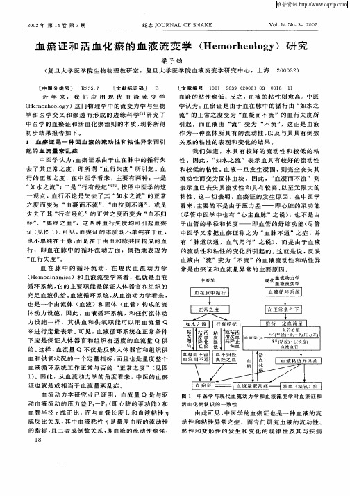 血瘀证和活血化瘀的血液流变学(Hemorheology)研究
