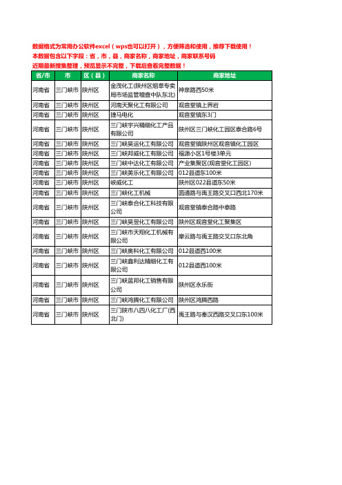 2020新版河南省三门峡市陕州区化工有限公司工商企业公司商家名录名单黄页联系电话号码地址大全18家