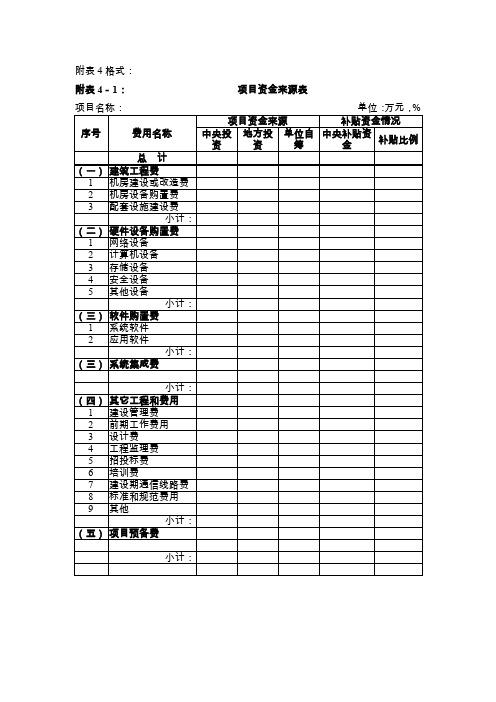 项目资金来源表