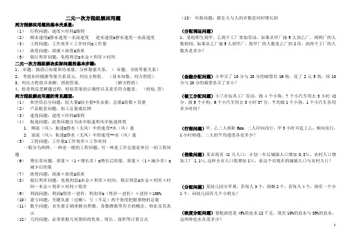 (完整版)七年级数学下册二元一次方程组应用题