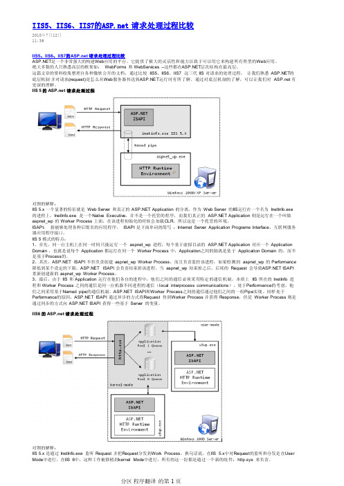 HttpRuntime请求处理周期