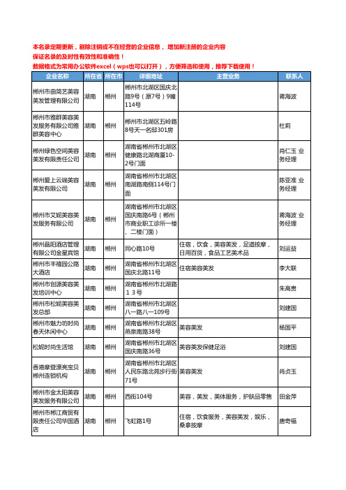 2020新版湖南省郴州美容美发工商企业公司名录名单黄页联系方式大全51家