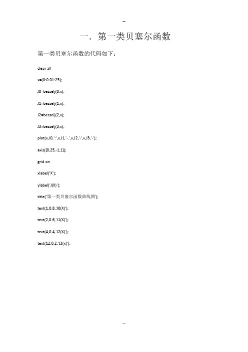 贝塞尔函数MATLAB仿真(含程序)
