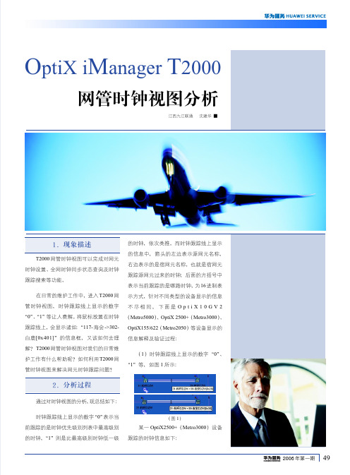 optix imanager t2000网管时钟视图分析