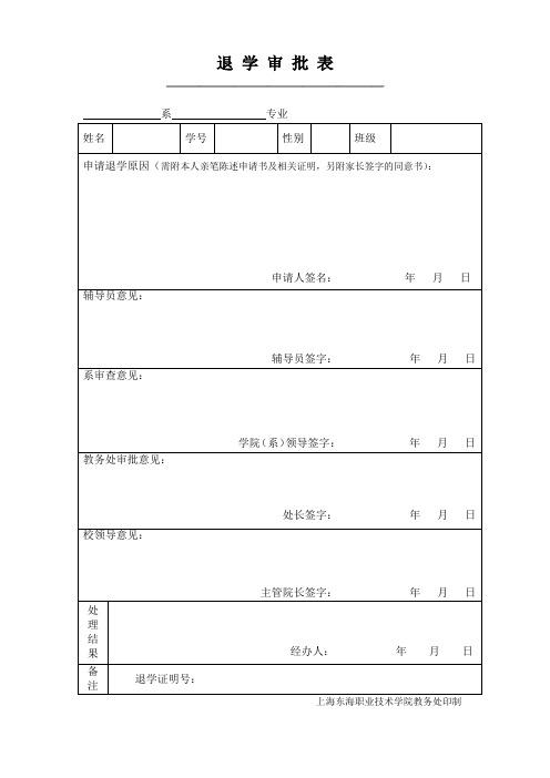 退学审批表范本.doc