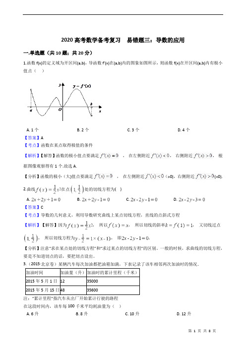 2020高考数学备考复习  易错题三：导数的应用