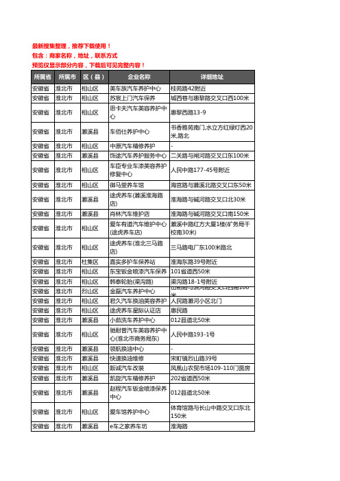 新版安徽省淮北市汽车保养企业公司商家户名录单联系方式地址大全109家