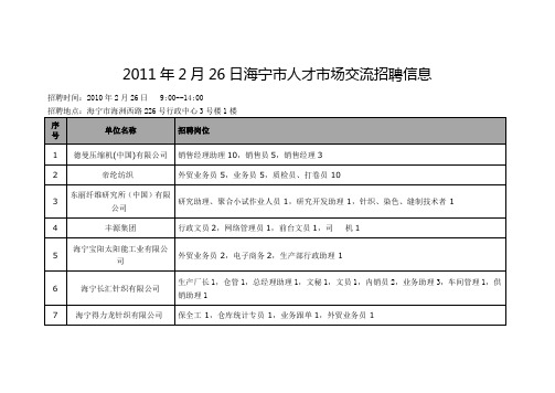2011年2月26日海宁市人才市场交流招聘信息