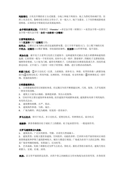 外建史期末考试重点及画图题