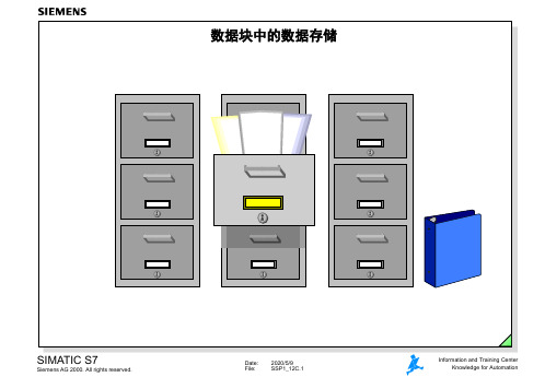 12 西门子数据块中的数据存储详解