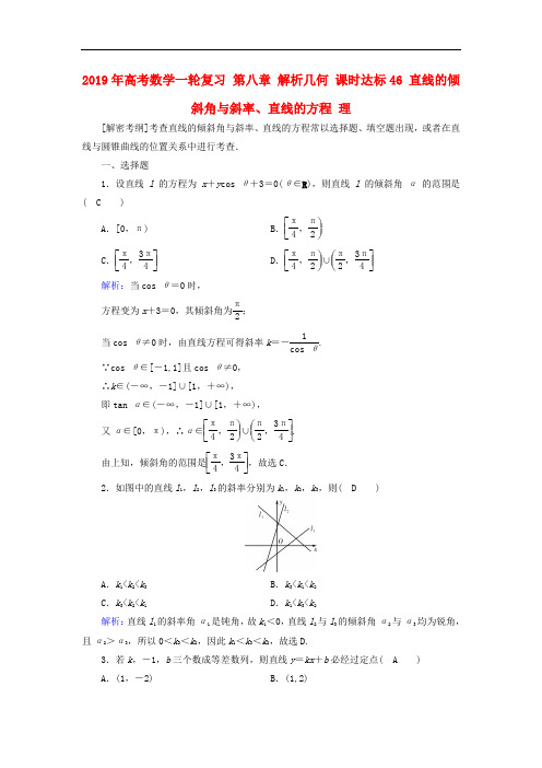 2019年高考数学一轮复习 第八章 解析几何 课时达标46 直线的倾斜角与斜率、直线的方程 理