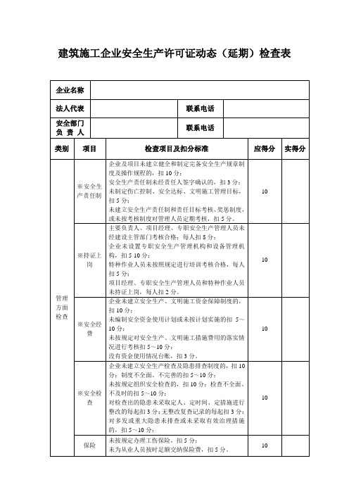 建筑施工企业安全生产许可证动态(延期)检查表