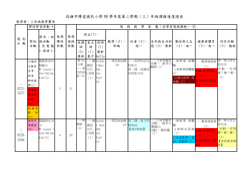 高雄市博爱国民小学98学年度第二学期三年级课程进度