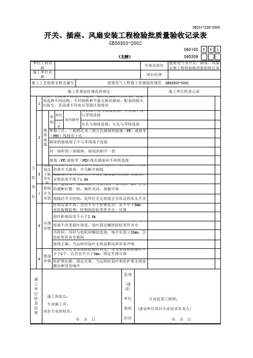 开关、插座、风扇安装工程检验批质量验收记录表