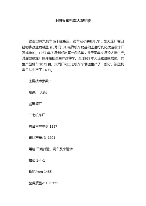 中国火车机车大观组图