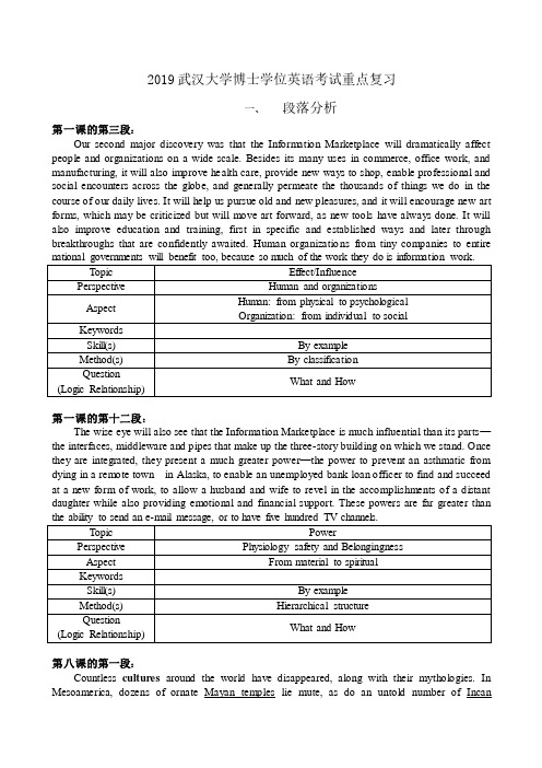 武汉大学 博士学位英语 期末考试复习资料