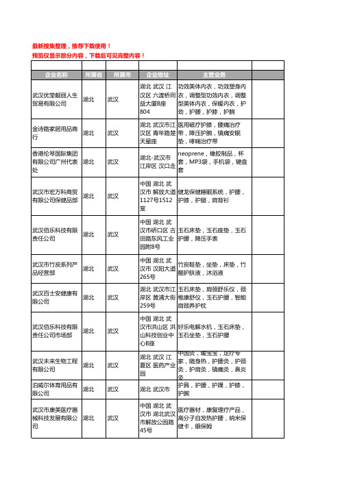 新版湖北省武汉护腰工商企业公司商家名录名单联系方式大全12家