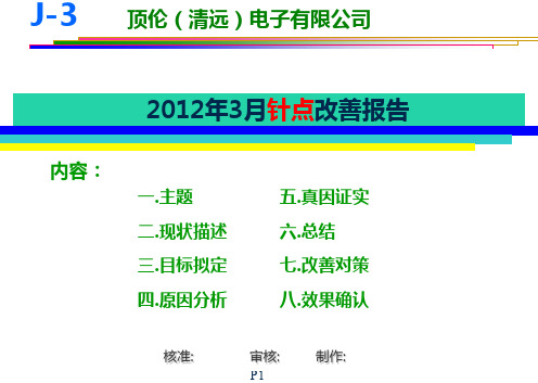 PCB镀铜针孔专案改善报告