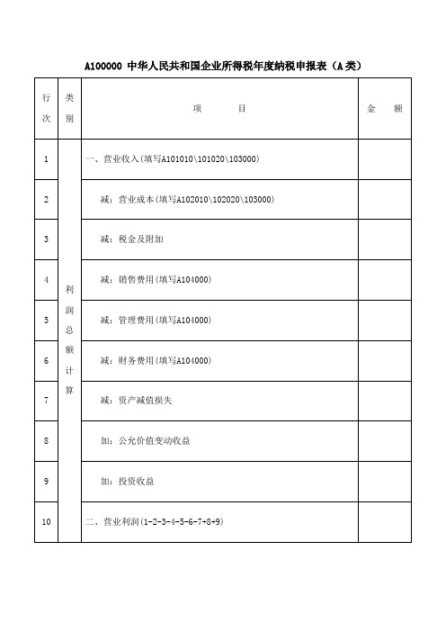 《中华人民共和国企业所得税年度纳税申报表(A类)》(A100000)