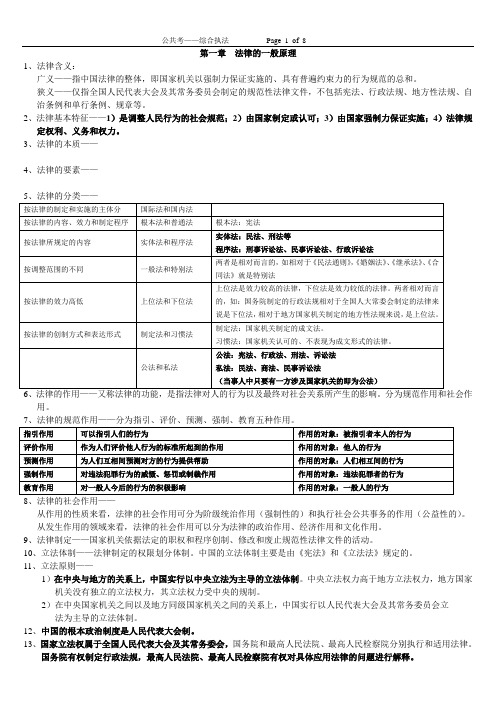 2020年公共法律考试参照模板