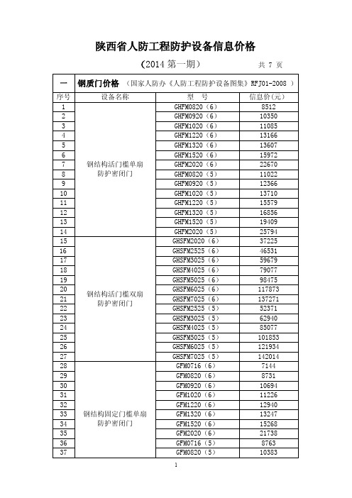 陕西人防设备信息价 定稿 