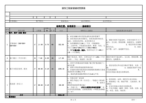 装饰工程辅材预算表