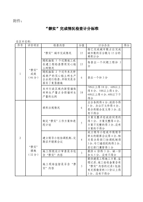 专项资金情况报表