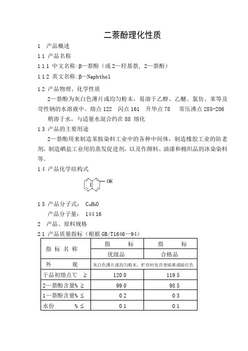 2萘酚技术操作规程