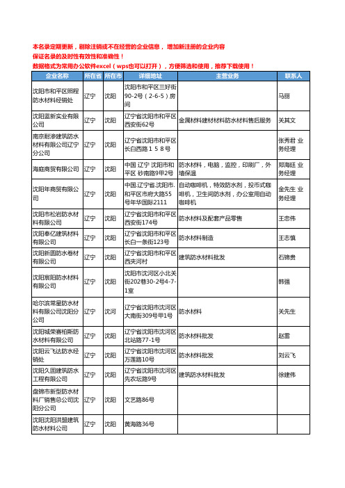 2020新版辽宁省防水材料工商企业公司名录名单黄页联系方式大全495家