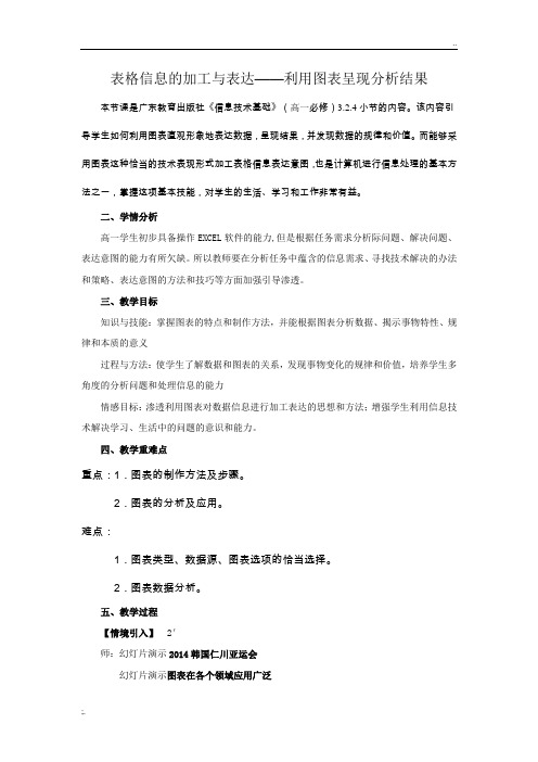 利用图表呈现分析结果