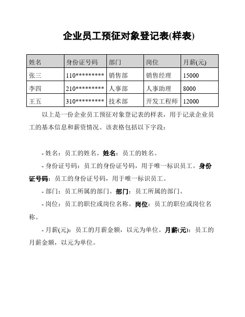 企业员工预征对象登记表(样表)