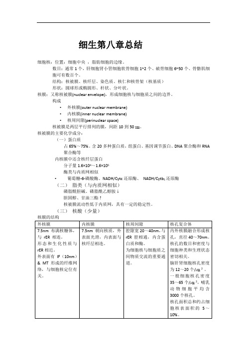 细胞生物学第八章总结
