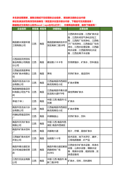 新版江西省南昌矿泉水工商企业公司商家名录名单联系方式大全38家