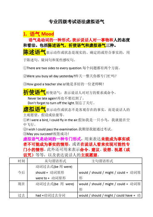 专业四级考试语法虚拟语气