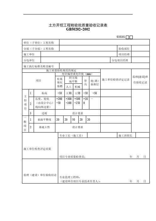 土方开挖工程检验批质量验收记录表