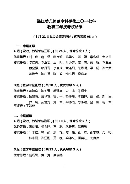 湛江幼儿师范专科学校二〇一七年