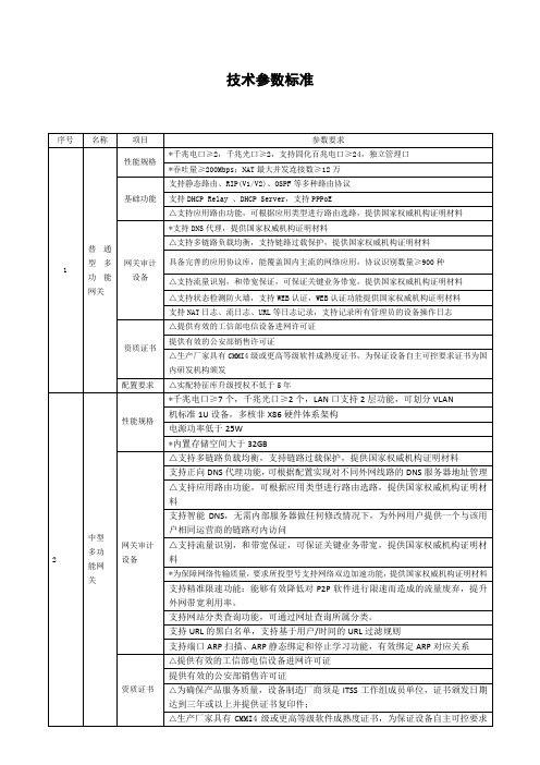 技术参数标准