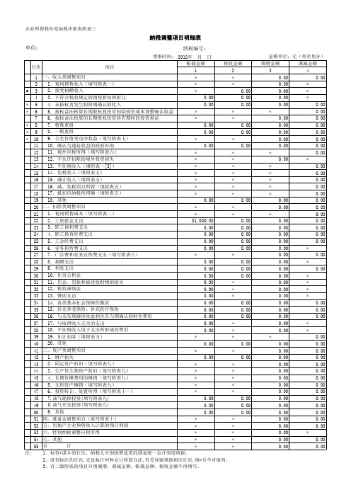 纳税调整项目明细表补充申报
