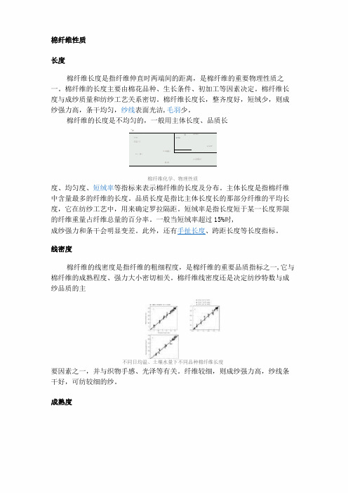 棉纤维性质