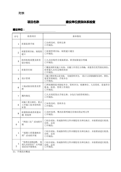 公路工程专业内业检查表格