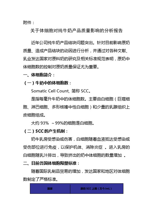 关于体细胞对纯牛奶产品质量影响的分析报告