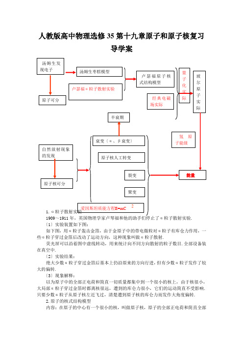 人教版高中物理选修35第十九章原子和原子核复习导学案
