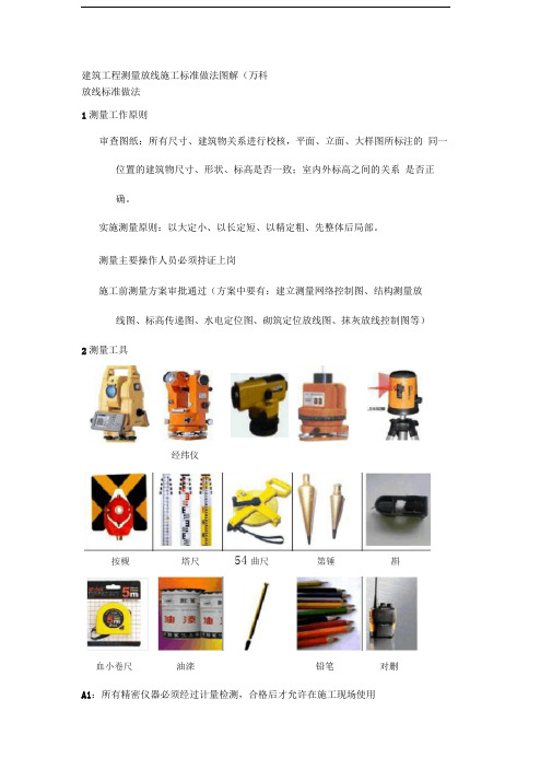 施工放线教学