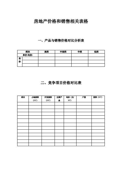 房地产价格和销售相关表格