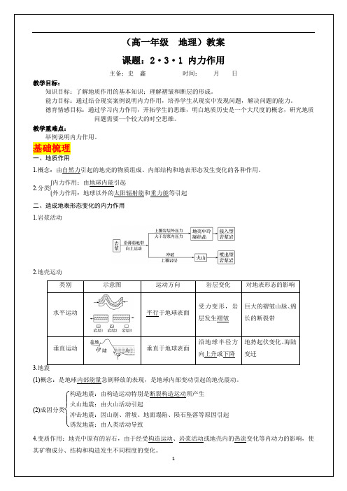2·3·1内力作用