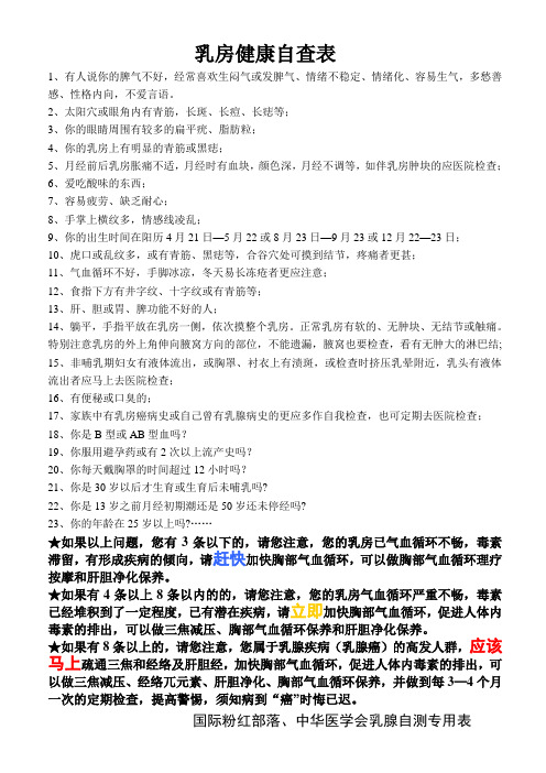 乳房健康自查表