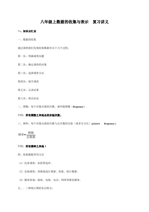 第15章数据的收集与表示-华东师大版八年级数学上册复习讲义